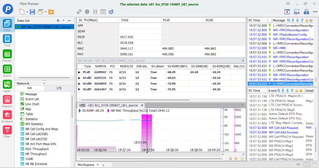 Pilot Pioneer su[pports 3CC validation, and here is interface showing a speedmeter hitting 5Gbps.