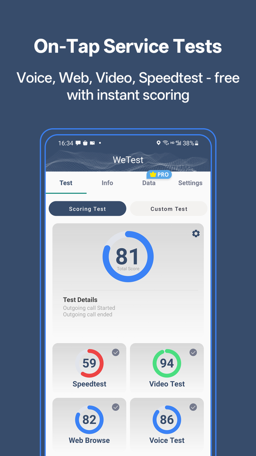 What Is WeTest? A 4G/5G Mobile Network Testing App for Real-World ...